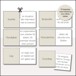 Lag och rätt (arbetshäfte + begrepp)