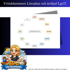 Fritidshemmets Årshjul – Ett genomtänkt helhetsmaterial med Lgr22 som utgångspunkt