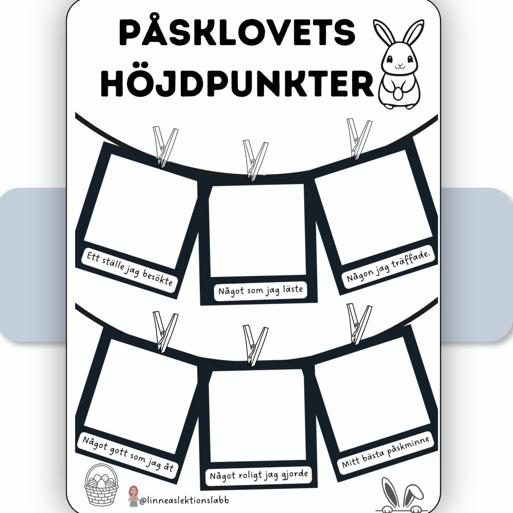 Påsklovets höjdpunkter