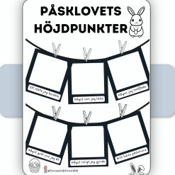 Påsklovets höjdpunkter