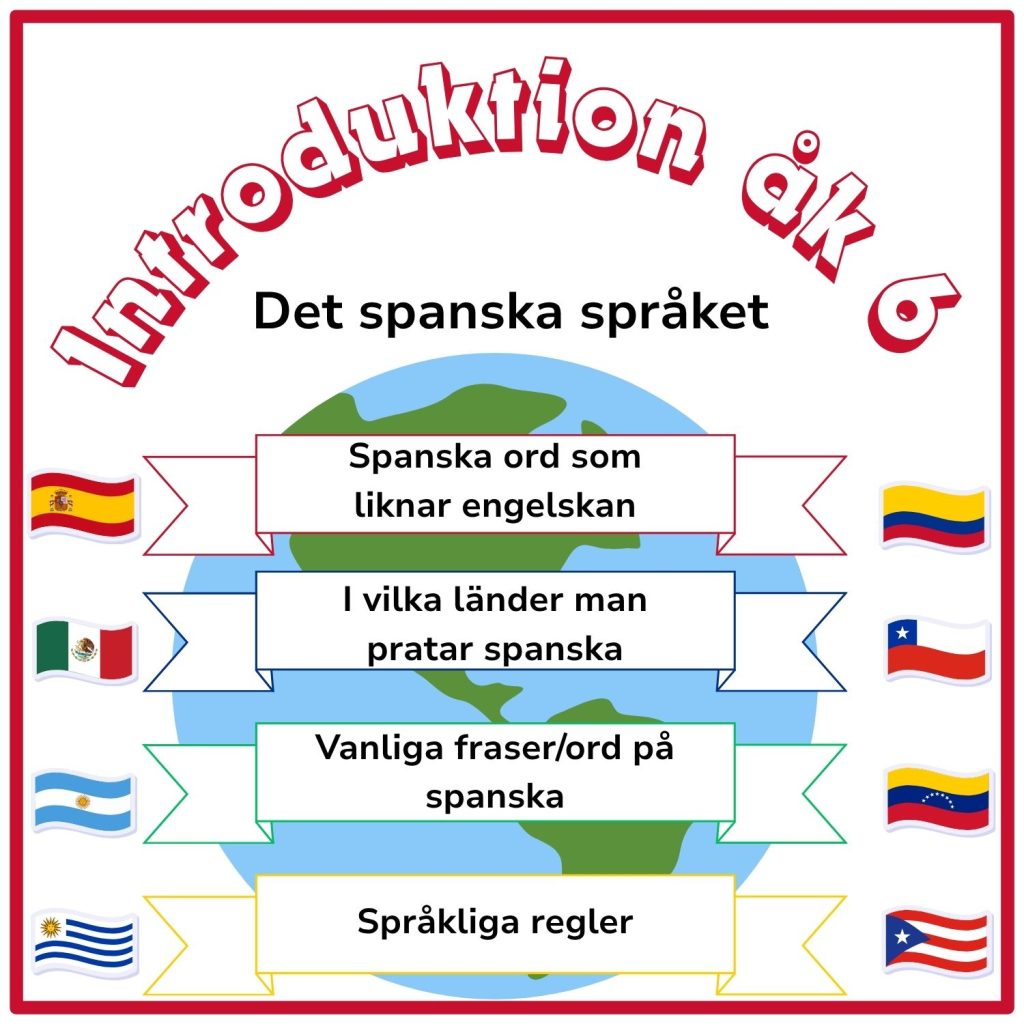 Introduktions presentation i spanska åk 6