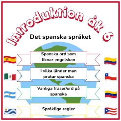 Introduktions presentation i spanska åk 6