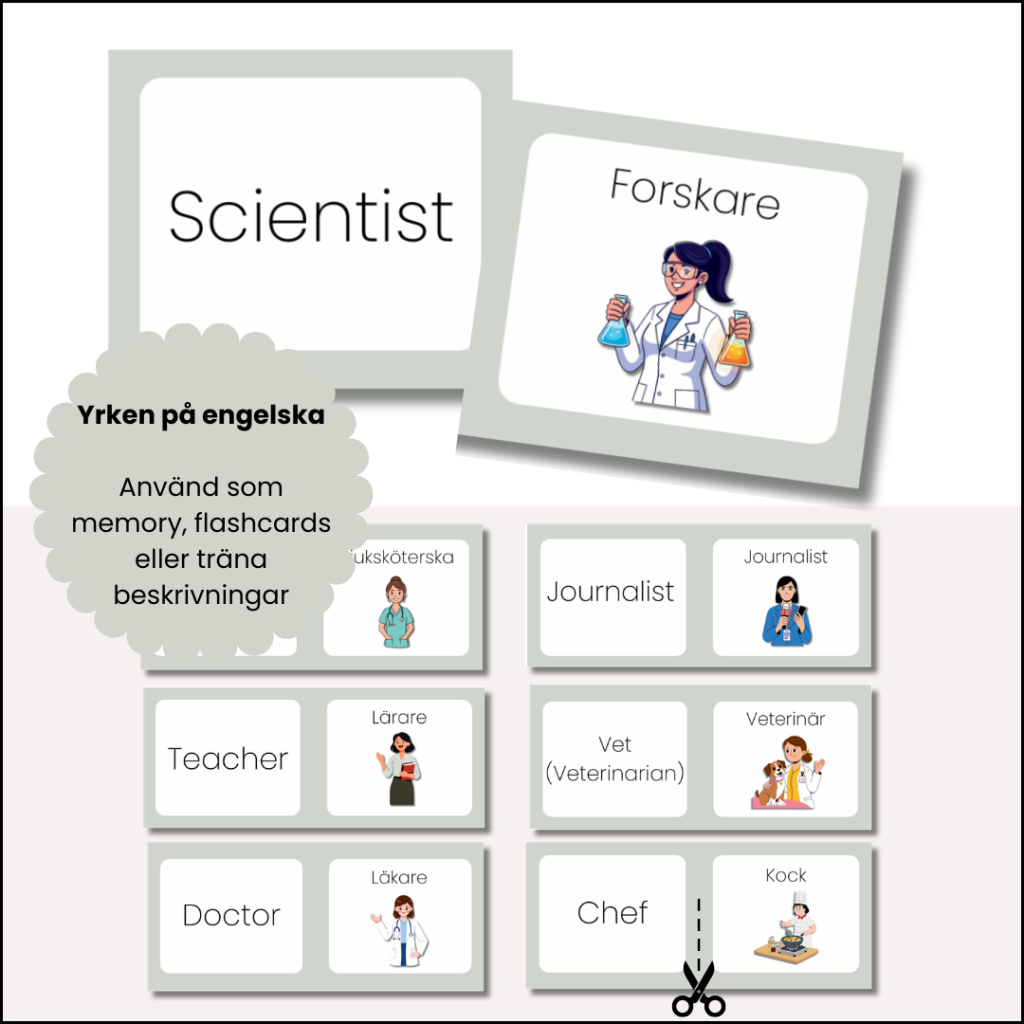 Yrken (memory/flashcards/beskrivningar)