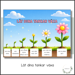 Låt dina tankar växa - growth mindset