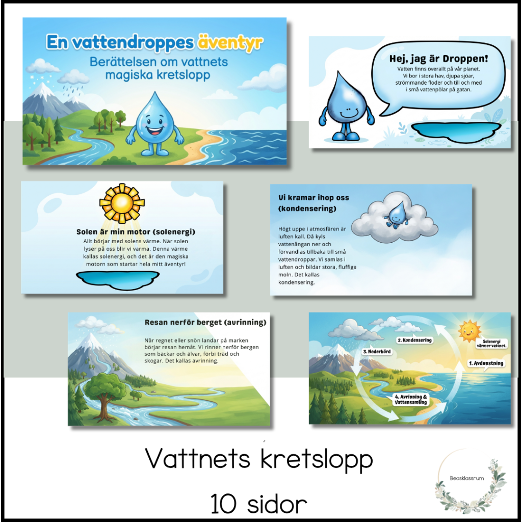 Vattnets kretslopp