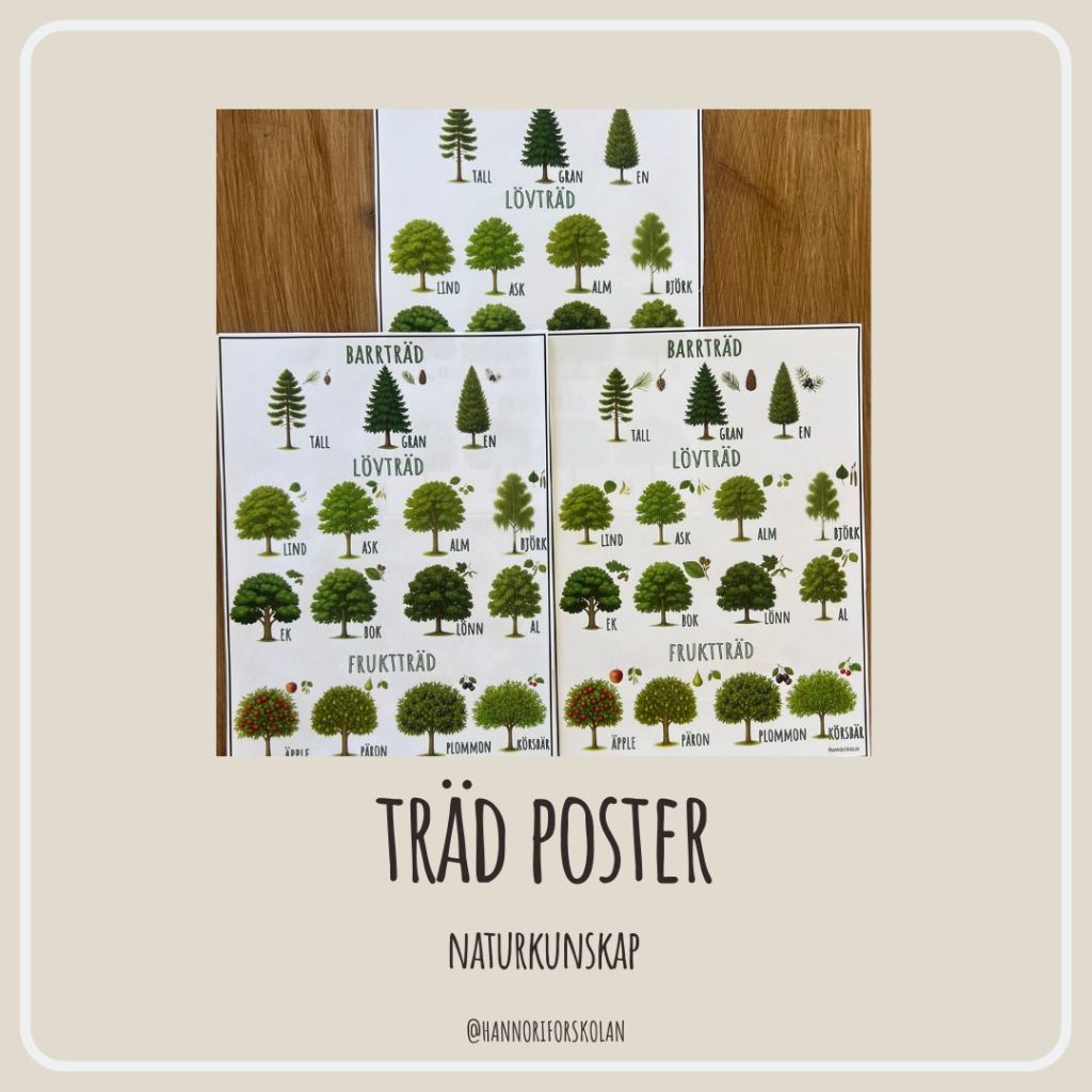 Träd poster