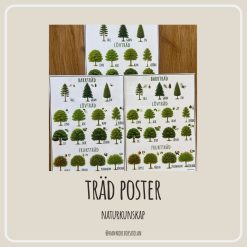 Träd poster