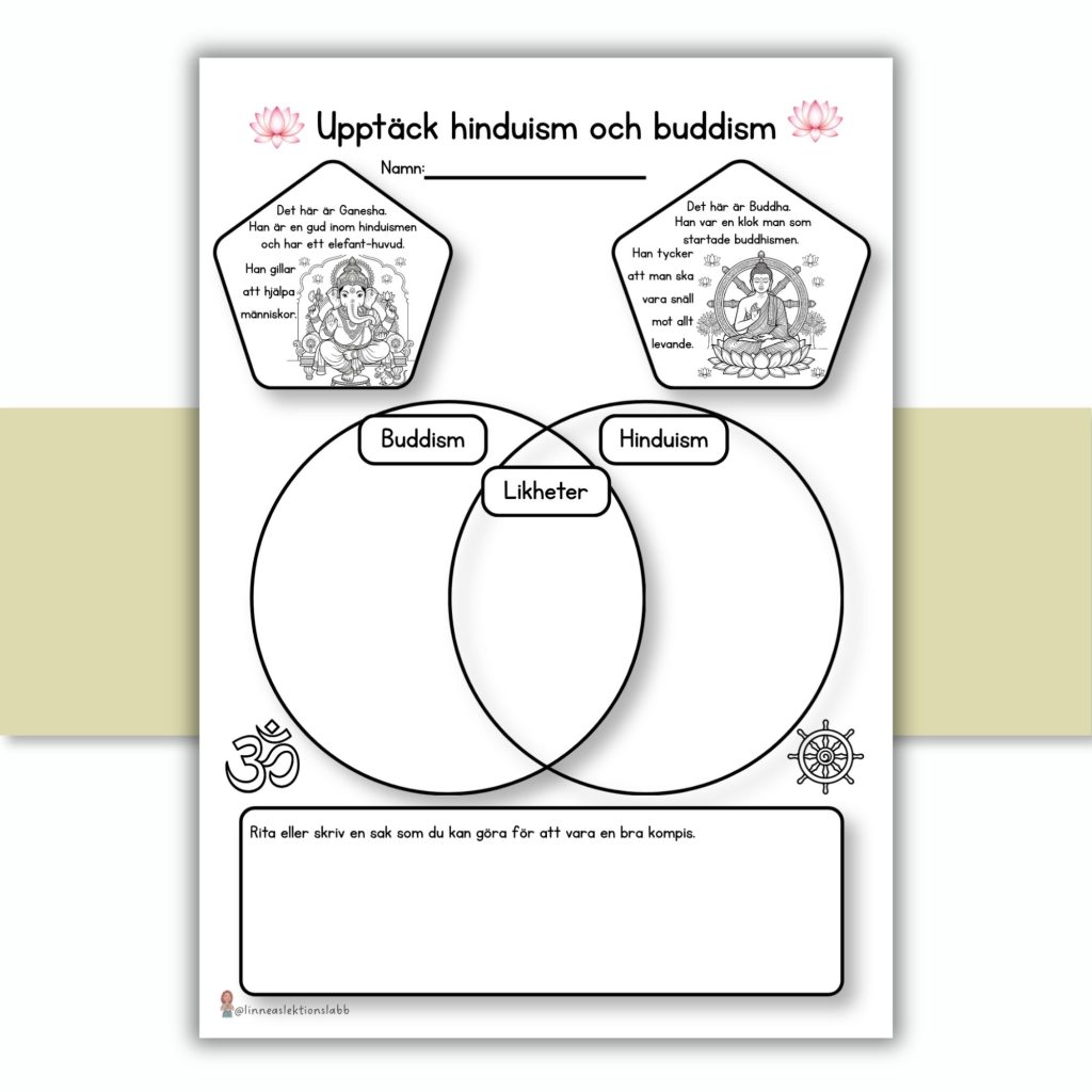 Upptäck hinduism och buddism