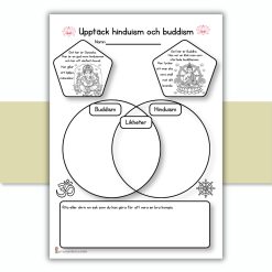 Upptäck hinduism och buddism