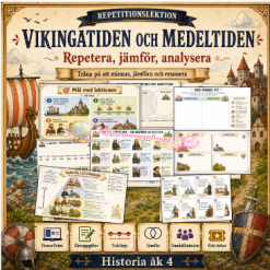 Repetition: Vikingatiden & medeltiden – tidslinje, jämförelse och samhällsstånd (åk 4)