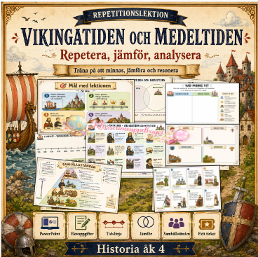 Repetition: Vikingatiden & medeltiden – tidslinje, jämförelse och samhällsstånd (åk 4)