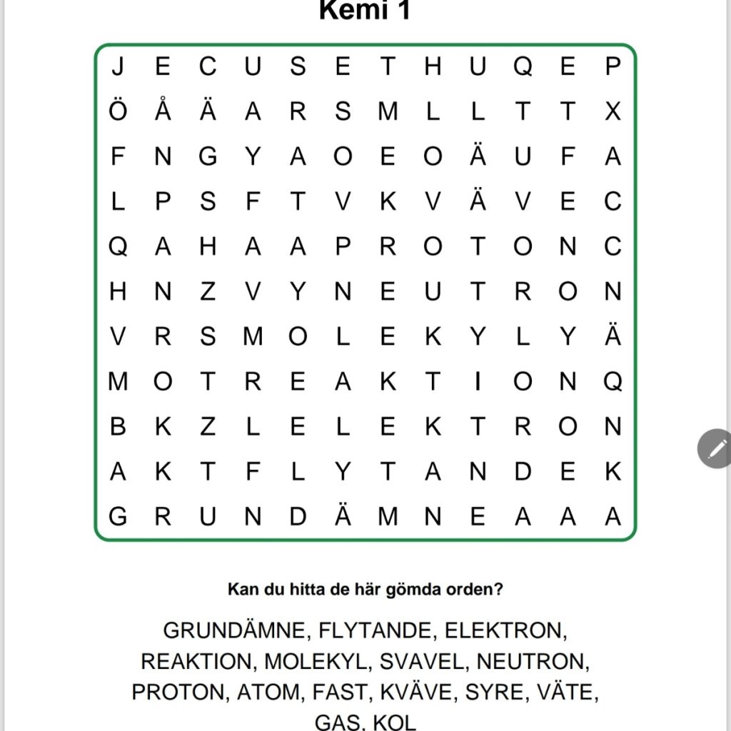 Ordgömma kemi