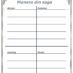Skriva egna sagor med bildstöd. Början, problem, lösning och avslut. Olika nivåer.