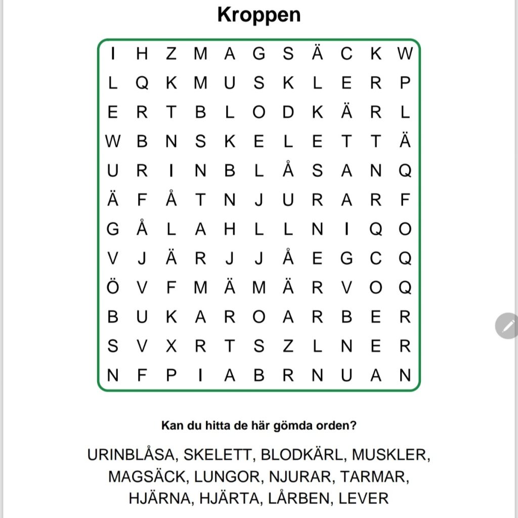 Ordgömma kroppen