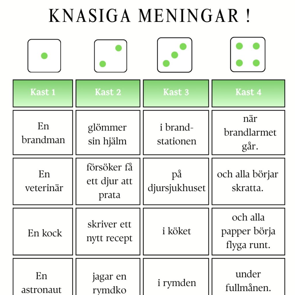 Tärningssagor – Roliga meningar och kreativa berättelser.