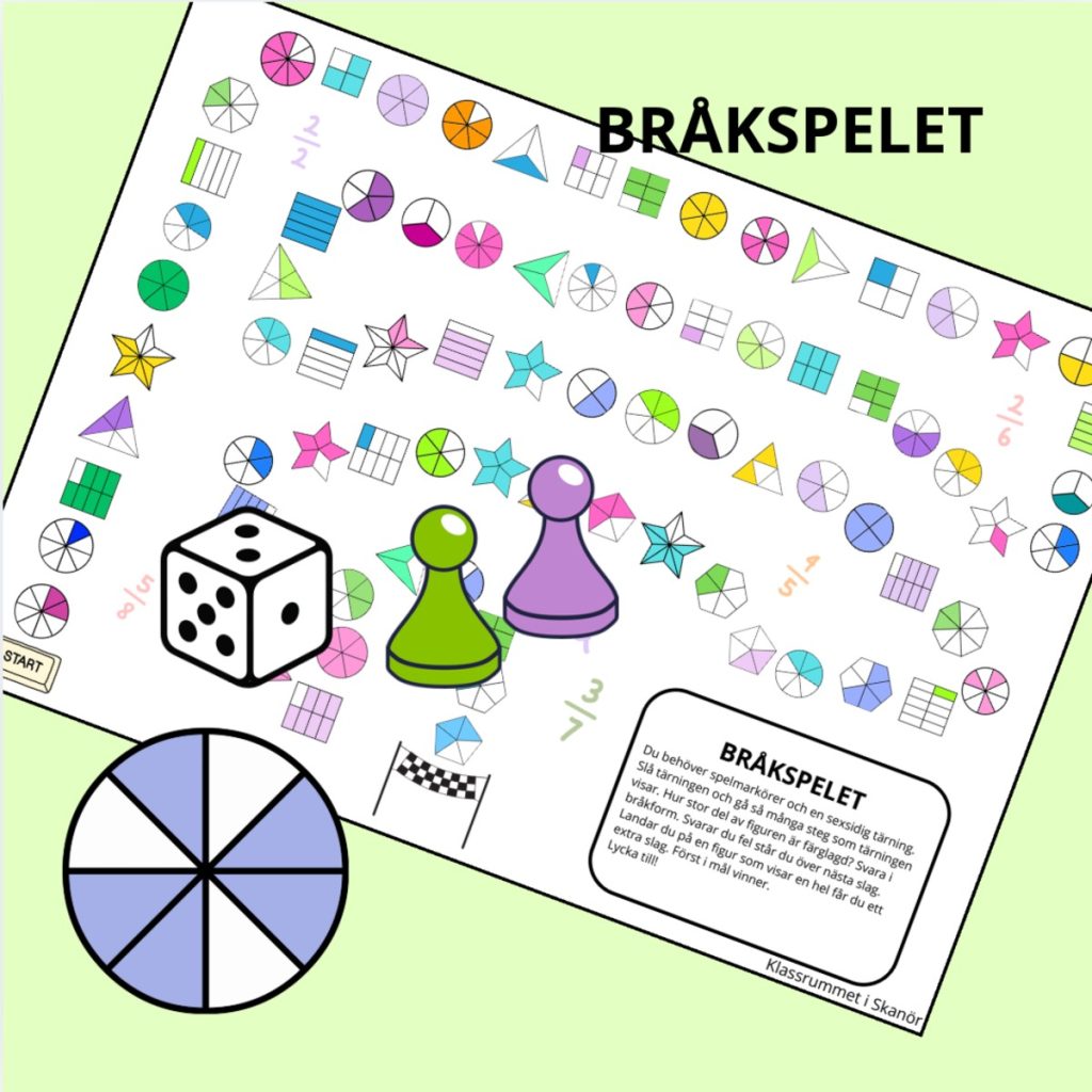 Bråkspelet