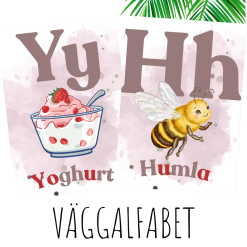 Väggalfabet