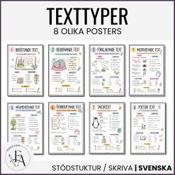 Texttyper – 8 tydliga posters för skrivundervisning i svenska