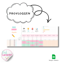 PROVLOGGEN - Digital provstatistik