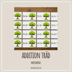 Addition träd