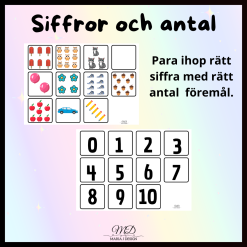 Antal- Räkna föremål 0-10