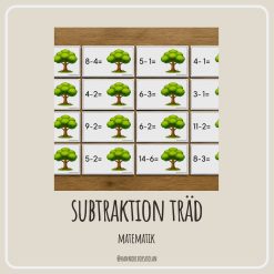 Subtraktion träd