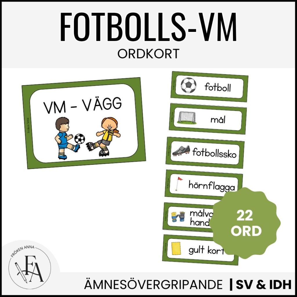 Fotbolls-VM | Ordkort & VM-vägg