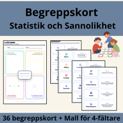 Begreppskort Sannolikhet och Statistik