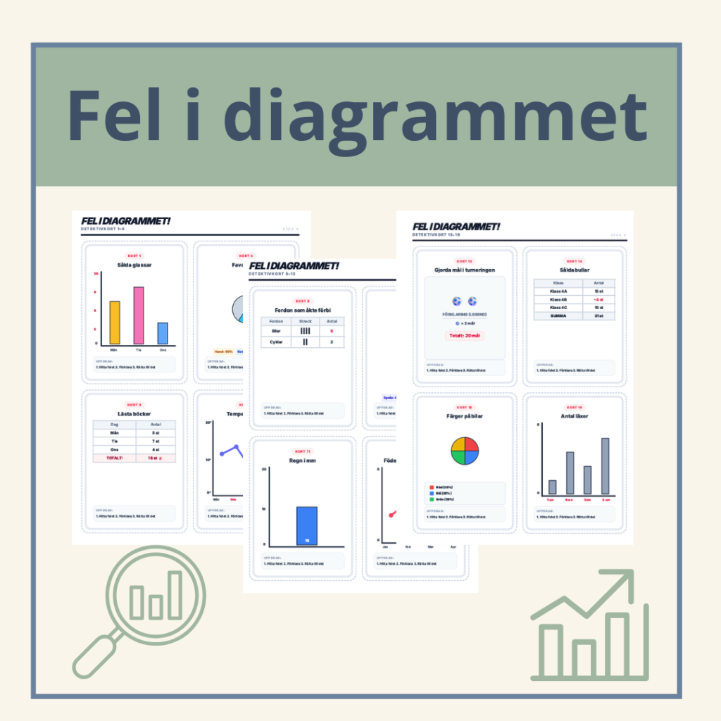 Fel i diagrammet
