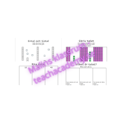 Positionssystemet - ental/tiotal 0-50