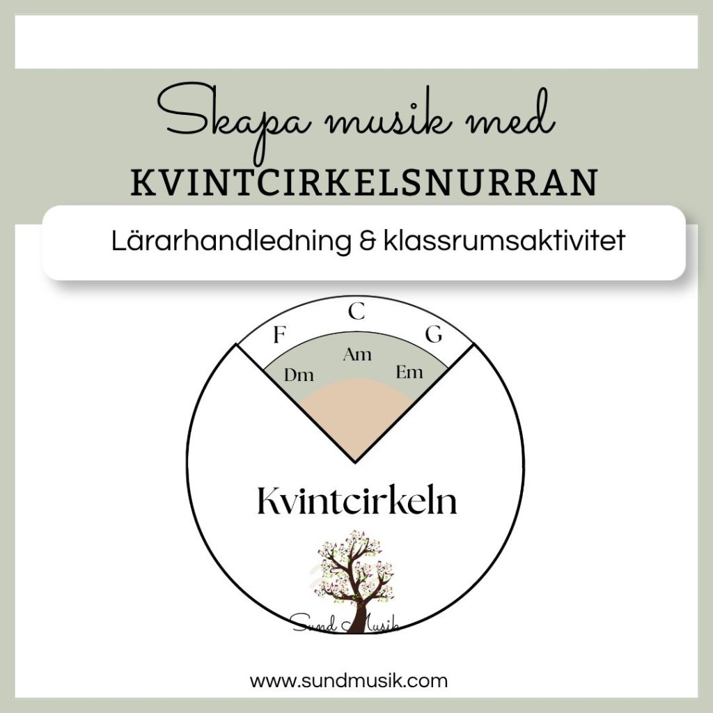 Kvintcirkelsnurran
