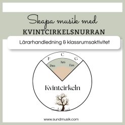 Kvintcirkelsnurran