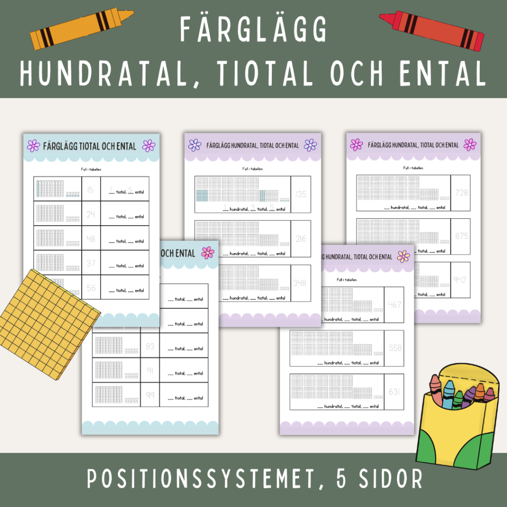 Färglägg hundratal, tiotal och ental