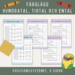 Färglägg hundratal, tiotal och ental
