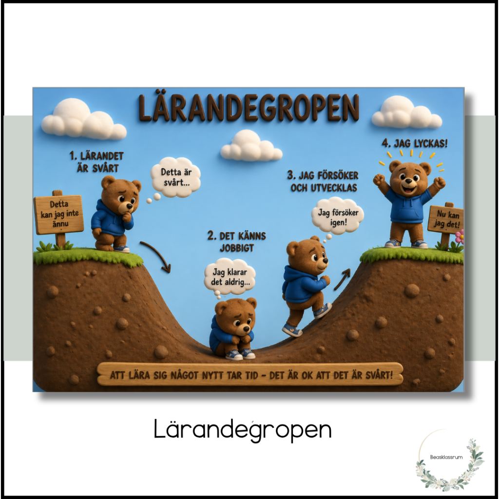 Lärandegropen