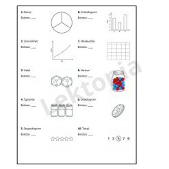 Sannolikhet och Statistik: Komplett materialpaket