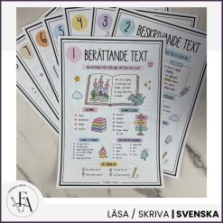 Texttyper – 8 tydliga posters för skrivundervisning i svenska