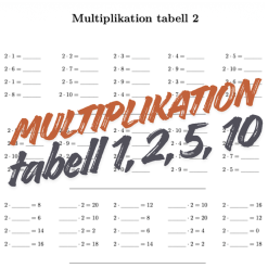 Multiplikationstabellen Modul 1 – 1, 2, 5, 10