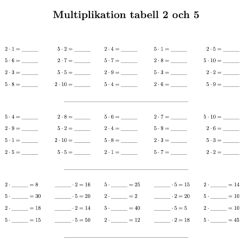Multiplikationstabellen Modul 1 – 1, 2, 5, 10