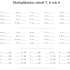 Multiplikationstabellen Modul 3 – 7, 8, 9