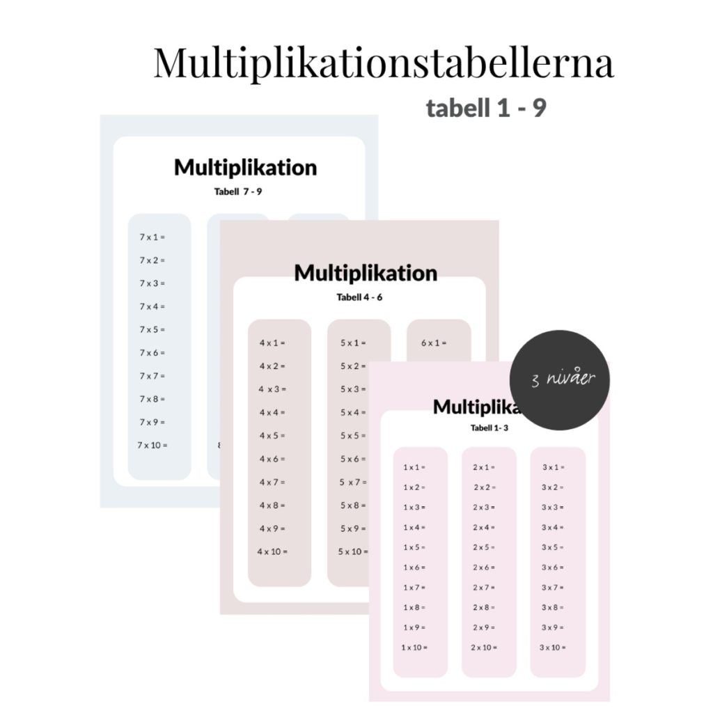 Multiplikationstabellerna – 3 nivåer