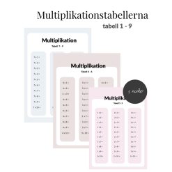 Multiplikationstabellerna - 3 nivåer