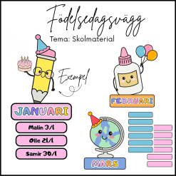 Födelsedagsvägg - tema skolmaterial