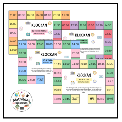 Klockan- spel