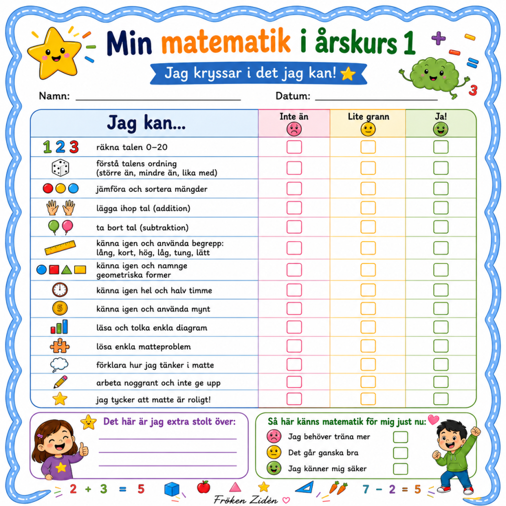 Mina kunskaper – elevmatriser för Åk 1 (sex ämnen)