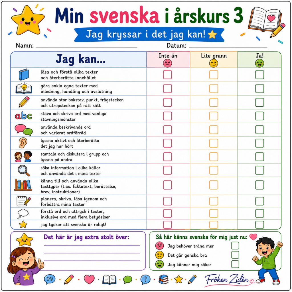 Självskattningsmatriser för årskurs 3 – Matematik, Svenska, Engelska, SO, NO och Musik