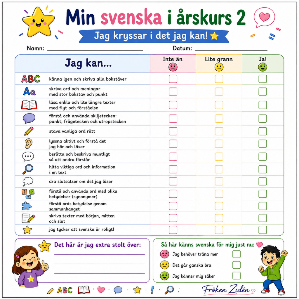 Självskattningsmatriser för årskurs 2 – Matematik, Svenska, Engelska, SO, NO och Musik