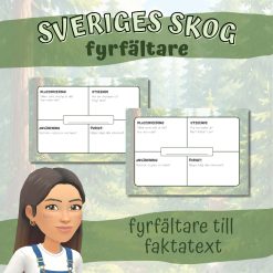 Sveriges skog _ fyrfältare faktatext träd & svamp