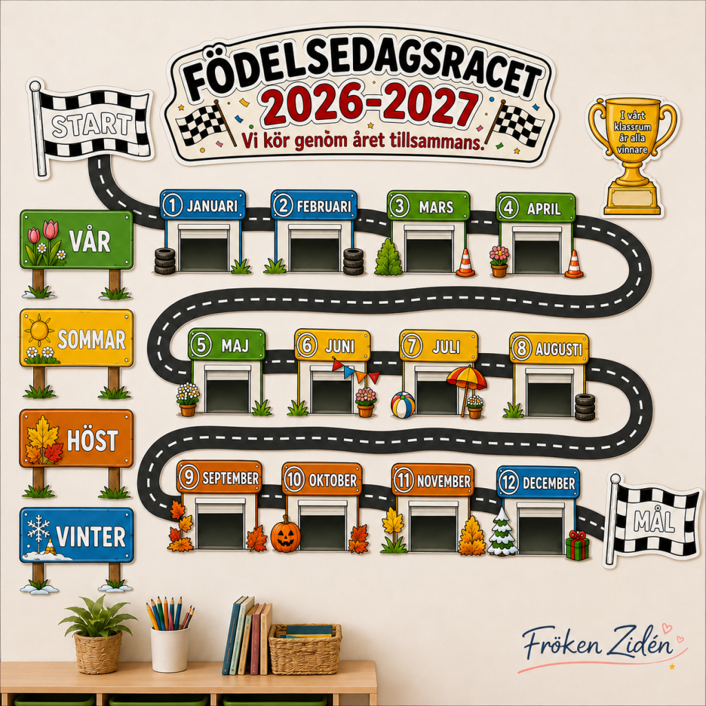 🏁 Födelsedagsracet 2026–2027 – vi kör genom läsåret tillsammans.