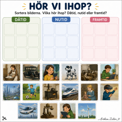 ⏳ Dåtid, nutid och framtid – ett komplett arbetsområde om tid! ⏳